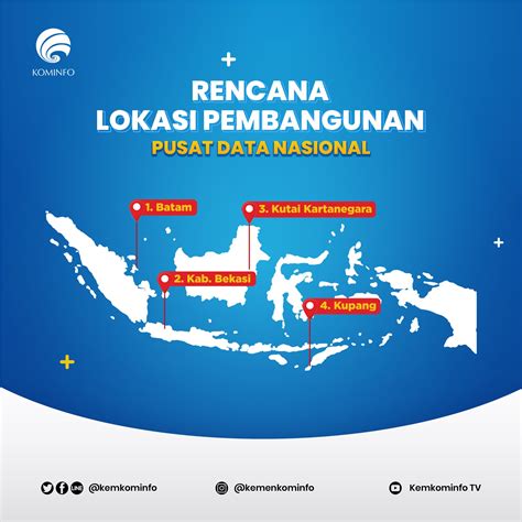 Kementerian Kominfo On Twitter Sobatkom Pusat Data Nasional Pdn