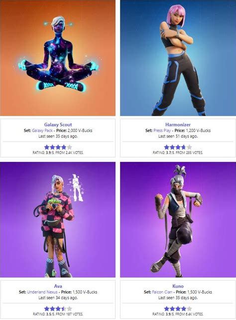 Boutique Fortnite Du Novembre Quels Sont Les Skins En Promotion