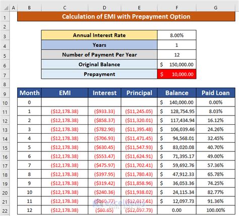 RK EduTech EMI Calculation In Excel Atelier Yuwa Ciao Jp