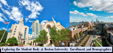 Exploring the Student Body at Boston University: Enrollment and ...