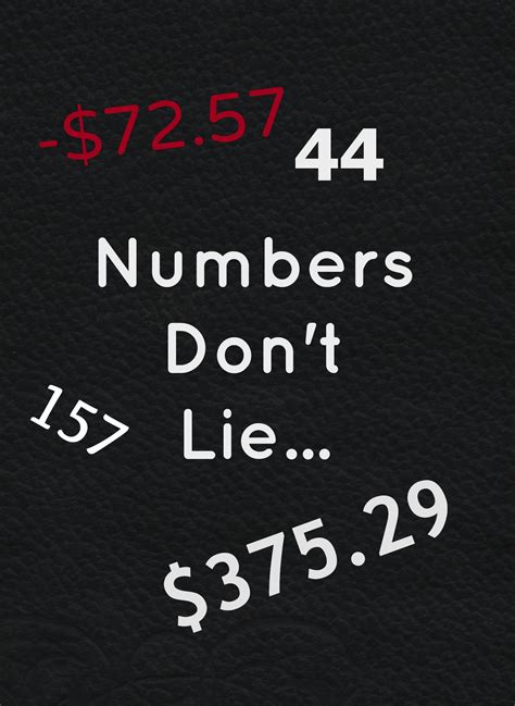 Numbers don't lie... - toni lagaras