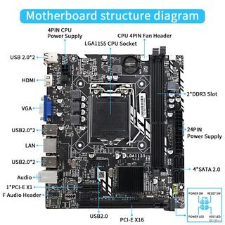 MUCAI H61 Motherboard LGA 1155 Kit Set With Intel Core I5 3570 CPU