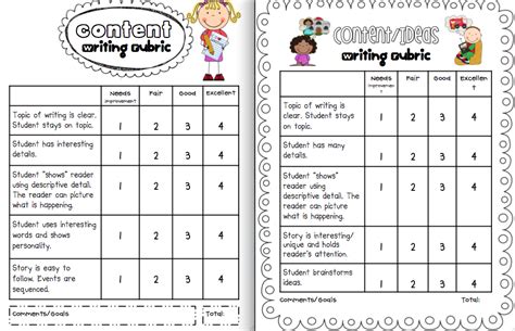 Writing Rubrics For The Primary Grades Sarahs Teaching Snippets