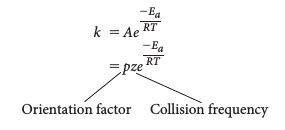 Reaction Mechanism What Is The Difference Between Exponential Factor