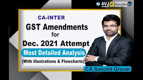 CA Inter GST Amendments For Dec 2021 Attempt Most Detailed Analysis By