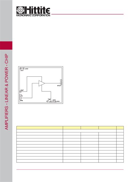 HMC637 Datasheet 1 8 Pages HITTITE GaAs MESFET MMIC 1 WATT POWER