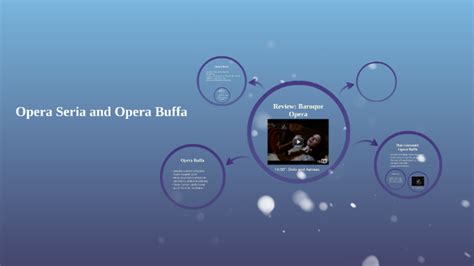 Opera Seria And Opera Buffa By Adam Webb On Prezi