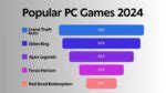 120+ Best Video Games List for PC - 2026