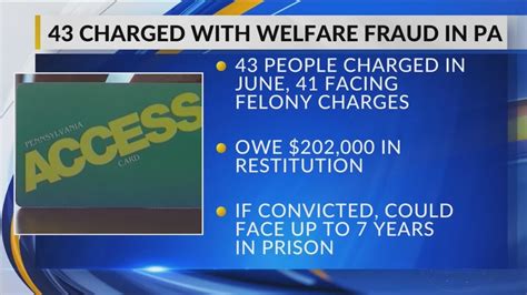 Charged With Welfare Fraud In Pennsylvania Youtube