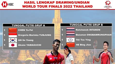 Hasil Drawing Bwf World Tour Finals 2022 Ginting And Jojo Satu Grup Hsbc