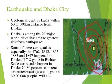 Earthquake in Bangladesh