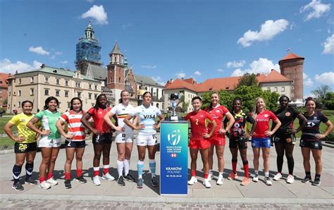 World Rugby HSBC Sevens Challenger 2024 Round 3 Pools Teams