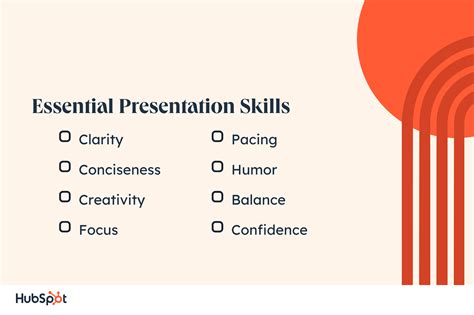 8 Presentation Skills Every Marketer Needs I4Lead Clever Digital