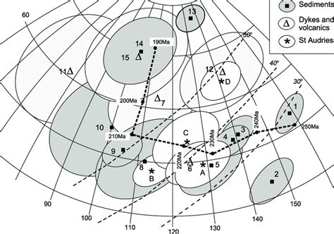 Palaeomagnetic Poles Derived From The St Audries Bay Section In