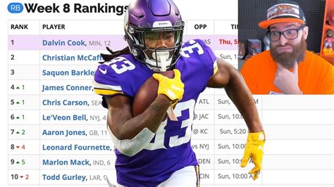 Week 8 Rankings Fantasy Football 2019