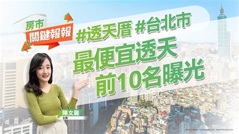 【好房網tv】《房市關鍵報報》最便宜透天前10名曝光｜20230317 透天厝 台北市 苗栗 松信社宅 板樹社宅 買房 裝潢