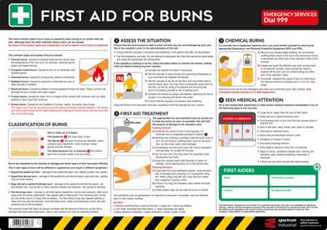 Safety Poster First Aid For Burns Pvc Poster 594 X 420mm