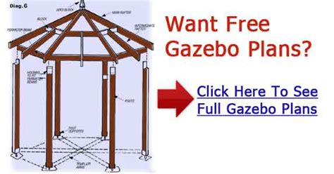 Wooden Gazebo Plans - Make Your Garden Exquisite With a Gazebo - Gazebo ...