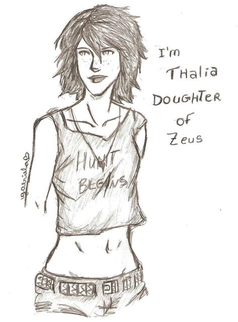 Thalia Grace By Odairwho On Deviantart