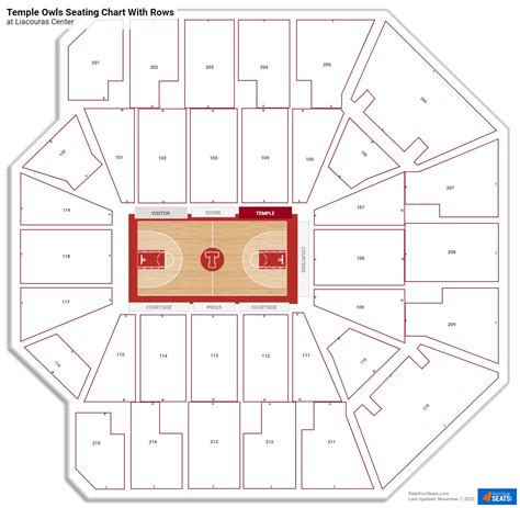 Liacouras Center Seating Chart View | Brokeasshome.com