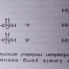 symbolic representation figure  mathematic representation