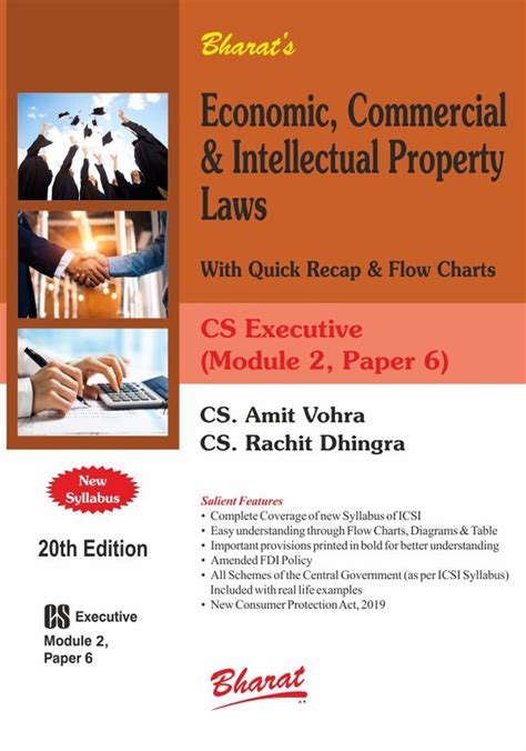 Economic Commercial Intellectual Property Laws For Cs Executive