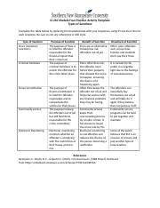 CJ 210 Module Four Practice Activity Template Docx CJ 210 Module Four