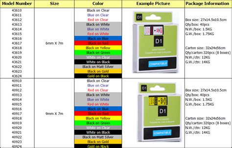 Dymo Lm160 Label Printers For Dymo D1 Label Ribbon Cassette Cartridge ...