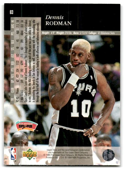 Upper Deck Special Edition Dennis Rodman On Kronozio