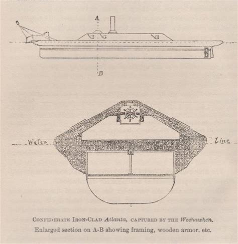 Civil War Ironclads Diagram