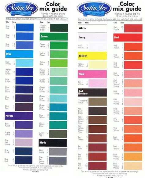 2k Paint Mixing Ratio Chart - Painting