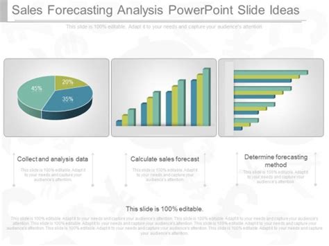 Sales Forecasting Analysis Powerpoint Slide Ideas Powerpoint Templates