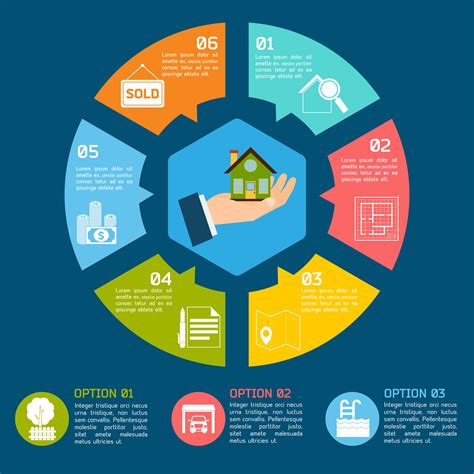 Real Estate Infographics 453532 Vector Art At Vecteezy