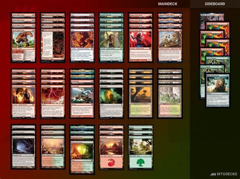 Mono Red Obosh A Modern Deck By Fluffywolf Mtg Decks