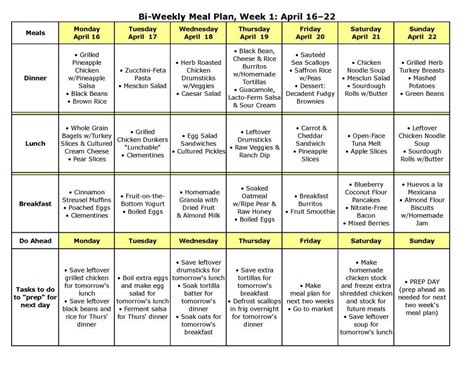 7 Day Diabetic Meal Plan Printable