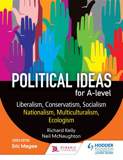 Political Ideas Liberalism Liberalism Conservatism Socialism