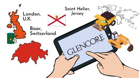 Glencore International - History and Company profile (overview) - YouTube