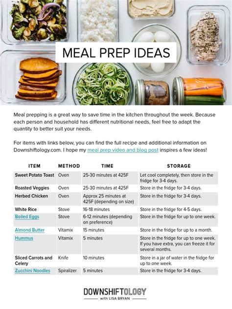 Meal Prep Ideas Downshiftology Pdf Salad Meal