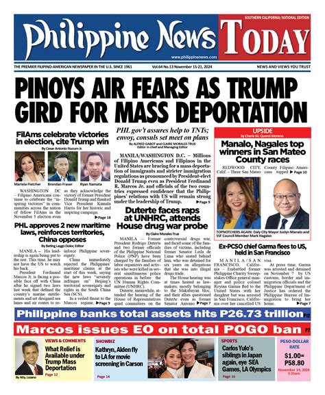 PHILIPPINE NEWS TODAY -Filipino News from the Philippine and the World