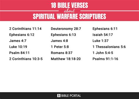 18 Bible Verses about Spiritual Warfare Scriptures