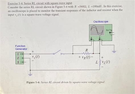 Solved Exercise 5 4 Series RL Circuit With Square Wave Chegg