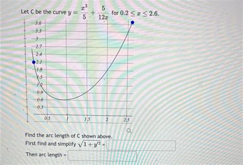 Solved Let C Be The Curve Y Re2 5x E2 5x For 0 7x1 6 A Chegg