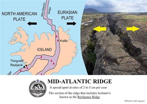 Mid Ocean Ridge Map