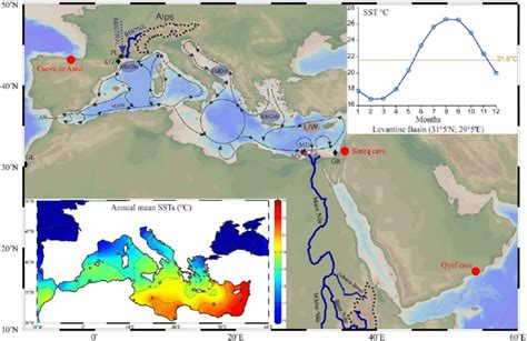 Mediterranean Sea Location