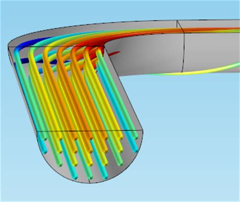 Visualizing Fluid Flow With Streamline Plots Comsol Blog