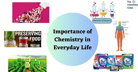 Importance Of Chemistry In Everyday Life Important Functions Of Chemistry