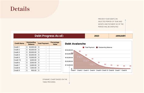 Debt Avalanche Excel Template in Excel, Google Sheets - Download ...