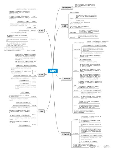 影响力 思维导图略详细版 知乎