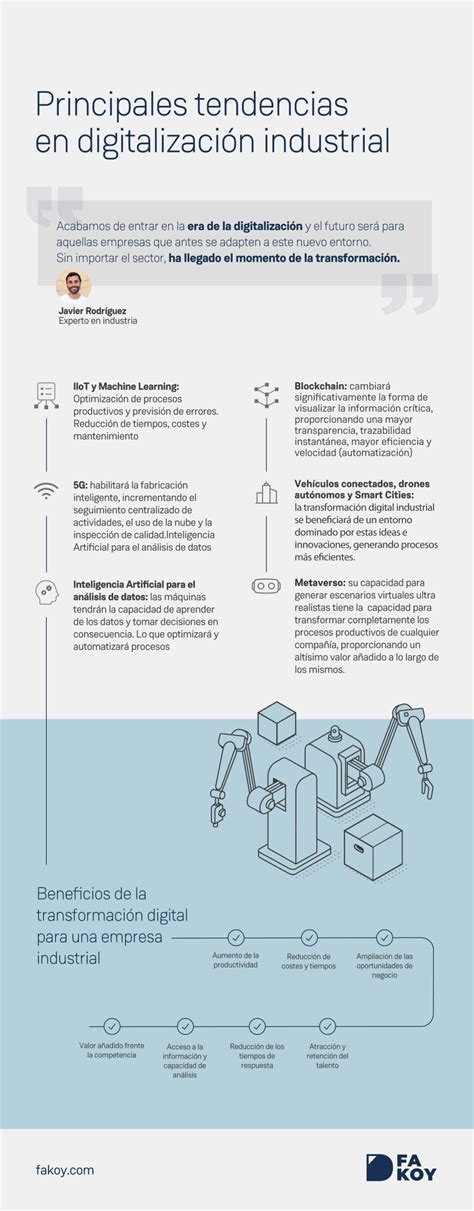 Infograf A Principales Tendencias En Digitalizaci N Industrial Ielektro