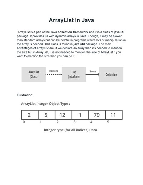 Array List In Java Arraylist In Java Arraylist Is A Part Of The Java